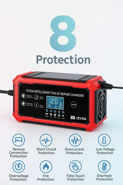 Cargador Inteligente Reparador De Baterías Para Auto